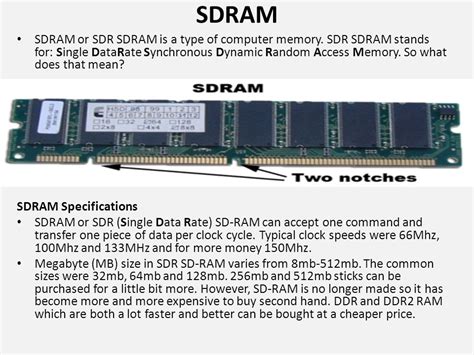 sdram stands for